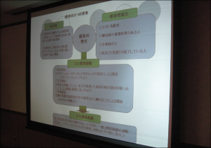 感染-1